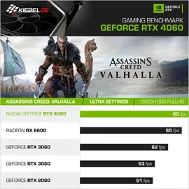 Kiebel Panorama V Gaming-PC 2023 32 GB RAM 2 TB SSD RTX 4060 Windows 11