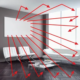 Viesta Infrarot Wandheizung mit Thermostat [inkl. TH10 thermostat] - Infrarotheizung Wandmontage Heizkörper – Carbon Crystal Infrarotheizung
