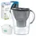 graphit 2,4 l + Maxtra Pro Kartusche