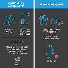 Bächlein Universal Wasserhahn-Aufsatz in Matt Schwarz mit zwei Strahlarten - Drehbarer Wasserhahn-Luftsprudler für Küchenarmaturen