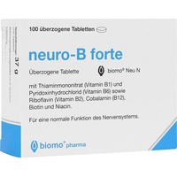 Biomin Pharma neuro-B forte biomo Neu überzogene Tabletten