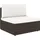 vidaXL 9-tlg. Garten-Lounge-Set mit Kissen Braun Poly Rattan