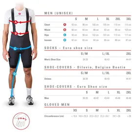 Castelli Perfetto Light Glove Fahrradhandschuhe - black L