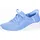 SKECHERS Ultra Flex 3.0 Periwinkle Knit / Pink Trim 41
