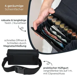 HMF Geldgürtel Kunststoff schwarz 20,5 cm