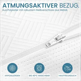 Gentle North Topper 90 x 200 cm