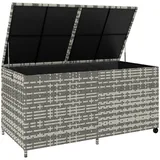 Polyrattan Kissenbox Xxl Auflagenbox Garten Aufbewahrungsbox 650l Wasserdicht Reißverschluss