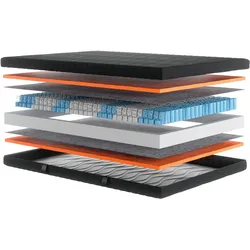 Taschenfederkernmatratze »Black Diamond Comfort, Matratze 90x200, 140x200 cm & weitere Größen«, 20 cm hoch, 500 Federn, (1 St.), 7-Zonen, H2 / H3 / H4, ergonomisch, atmungsaktiv, schwarz, , 70863012-2 20 cm