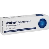 axicur Ibutop Schmerzgel