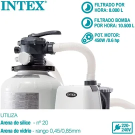 Intex Sandfilteranlage II bis 36m³