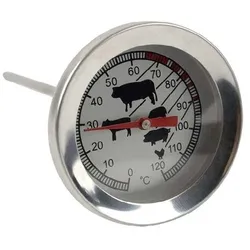 Saro Fleisch Thermometer 4710