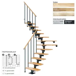 Dolle Mittelholmtreppe Cork Buche, lackiert Gerade 75 cm breit für GH 222 – 270 cm UK Metall Anthrazit mit Geländer