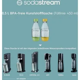 Sodastream Flasche Kunststoff 0,5 L Fuse DWS gelb grün 2 Stück