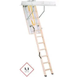 Minka Bodentreppe Euro Trend mit U-Wert 1,1 W/m2K 220-280cm Raumhöhe 130x70cm Deckenöffnung