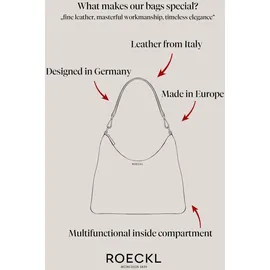 Roeckl Liberty Shoulderbag Croco Leder Black