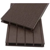 Home Deluxe Wpc Terrassendielen Komplettset (inkl. Unterkonstruktion) samana Farbe: Dunkelbraun, Größe: 16 m2 wpc Terrassenboden Komplettset Terrassendiele