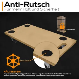 Tronitechnik Rollbrett TT-RB 02 SET 2 Stück Transportroller rutschfest je 200 kg Tragfähigkeit - Möbel Transporthilfe