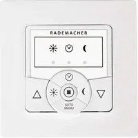 Rademacher Troll Basis