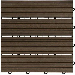 Home Deluxe GmbH HOME DELUXE - WPC Klickfliesen BAVARO - Dunkelbraun 1m2 | Terrassenfliesen, Balkonfliesen, Holzfliese