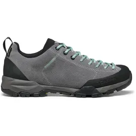 Scarpa Mojito Trail GTX Damen Smoke/Jade 37