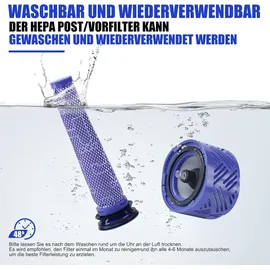 bluedeer V8 V7 Staubbehälter Deckel Ersatz für Dyson Staubsauger Staubeimer Abdeckung Ersatzteile mit HEPA Nachmotorfilter & Vorfilter