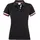 Clique Newton Schwarz S
