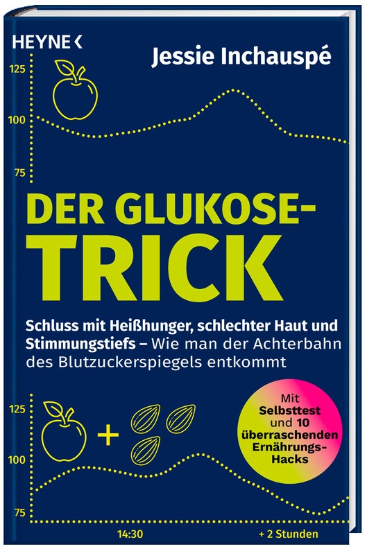 Der Glukose-Trick - Jessie Inchauspé, Taschenbuch