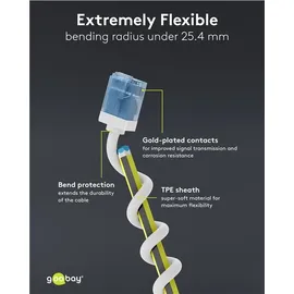 goobay Ultraflexibles CAT 6A Patchkabel slim, U/UTP weiß