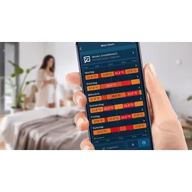 Bosch Smart Home Heizkörper-Thermostat II [+M] 1 St.