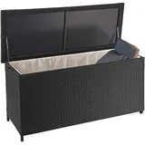Mendler Poly-Rattan Kissenbox HWC-D88, Gartentruhe Auflagenbox Truhe ~ Premium schwarz, 63x135x52cm 320l