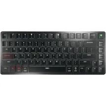 Cherry KW X ULP 2.0 MINI US