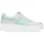 Asics JAPAN S PF Damen White/Mint Tint 40,5