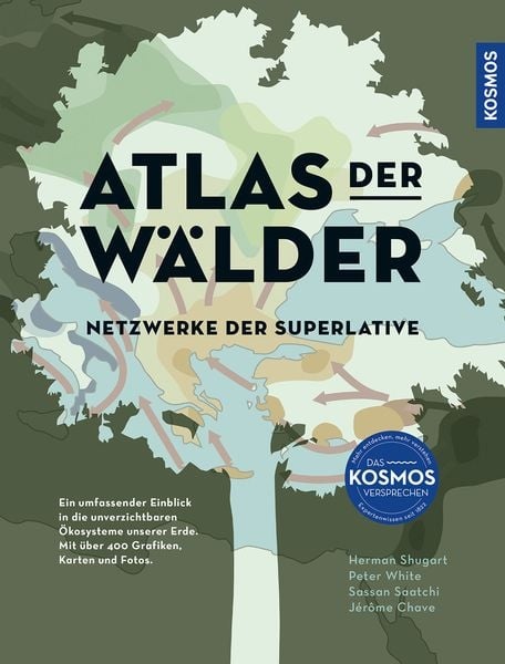 Preisvergleich Produktbild Atlas der Wälder