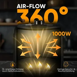 Bomann Bomann® Heißluftfritteuse mit 360° Air-Flow | Öl- und fettfreies Frittieren | Airfryer 80°C - 200°C | Heissluftfritteuse 2,5L | Air Fryer mit Abschaltautomatik & Überhitzungsschutz | FR 6076 H CB