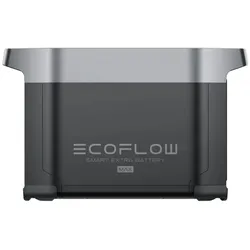 EcoFlow Delta 2 Max Intelligenter Zusatzakku - Teilnahmebedingungen*