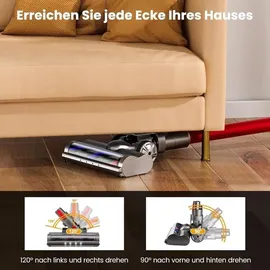 blyno Bürste Kompatibel für Dyson V7, V8, V10, V11, V15 Staubsauger Elektrobürste mit Direktantrieb mit 4 Frontlichten Hartboden und KurzflorigeTepp