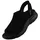 SKECHERS Summits - Sweetly EVOLVED schwarz, 37