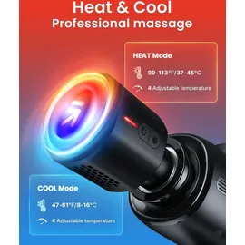 RENPHO Massage Gun compact Massagegerät