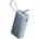 10 000 mAh blau