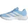 adidas Duramo RC2 Damen Clear Sky/Zero Metallic/Halo Silber 39