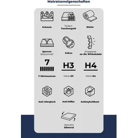 ADAMS GROUP Matratze 180x200 cm Prestige Sleep 7 Zonen H3 H4 Taschenfederkern Kokosmatte Höhe 23 cm