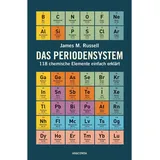 Anaconda Das Periodensystem