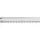 Coppelo Isaaki Exclusive Rasierklingen 10 St.