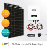 Solar ALLin Balkonkraftwerk 2640Wp/2000W Hybrid Anlage Solarmodul Solaranlage Photovoltaik