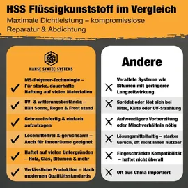 HSS Flüssigkunststoff transparent 800 g