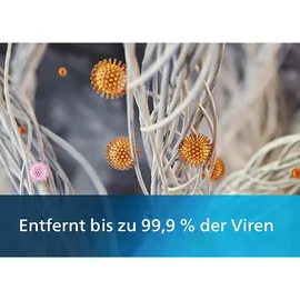 Philips FYM220/30 für Luftreiniger AMF220 Filter