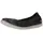 Softinos Ballerinas in Schwarz | Gr.: 36