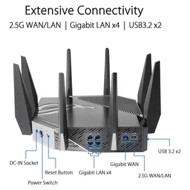 Asus ROG Rapture GT-AXE11000 Triband Router