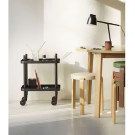 Normann Copenhagen Normann Copenhagen, Block