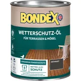 Bondex Wetterschutz-Öl Grau 0,75 l